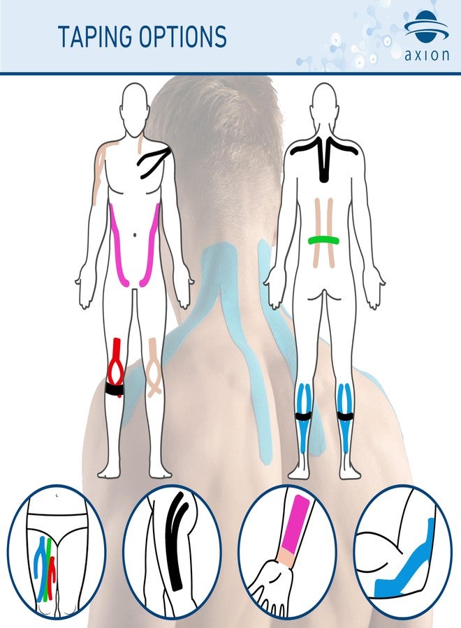 Axion Kinesiology Tape Uncut Mix Set | 6 Multicolored Rolls of Athletic Sports Tape | 16ft Length and 2'' Width | Waterproof • Skin-Friendly • Elastic | Ideal for Sports | axion - Image 5